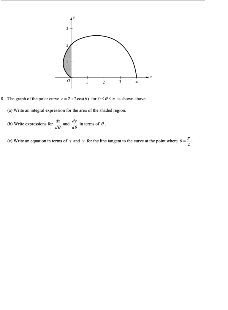 Areas in Polar Coordinates